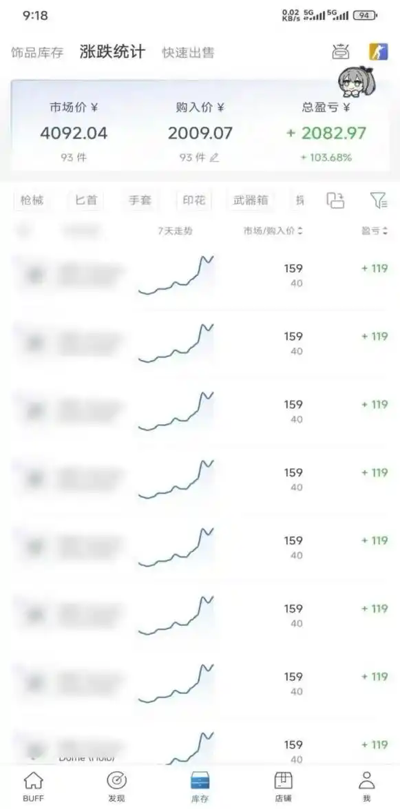 Steam搬砖，每轮收益为本金的20-80%，平均每天仅需半小时，新人轻松上手-聚创源