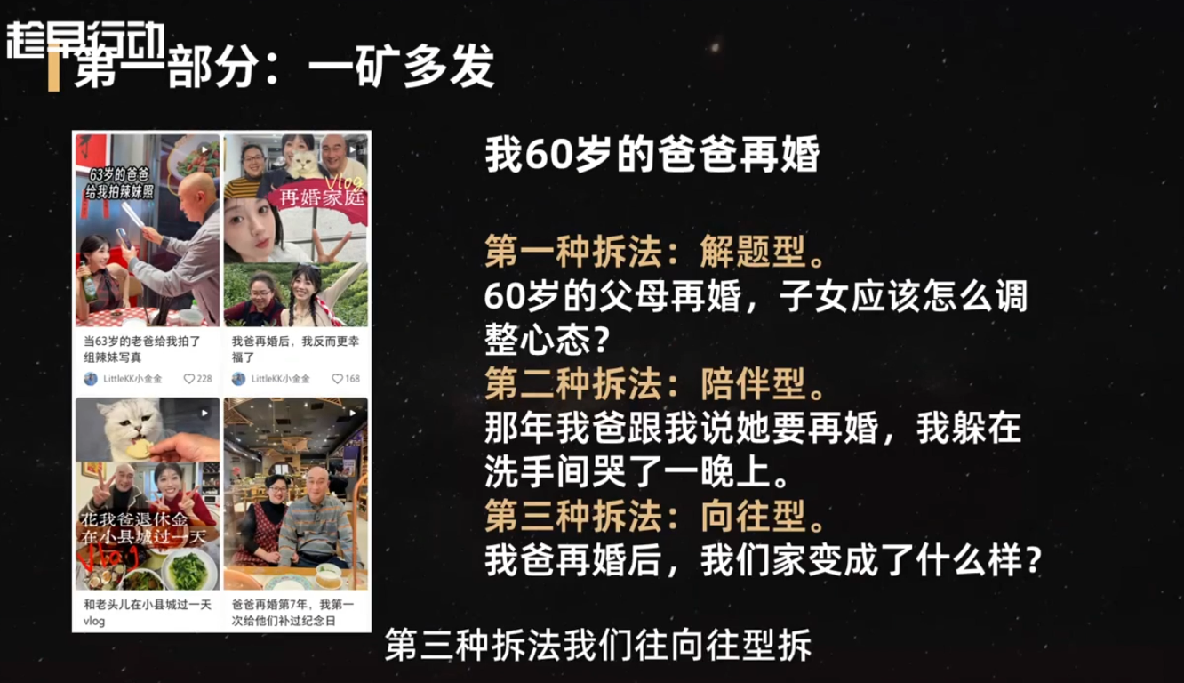 金金老师·小红书实战营-聚创源