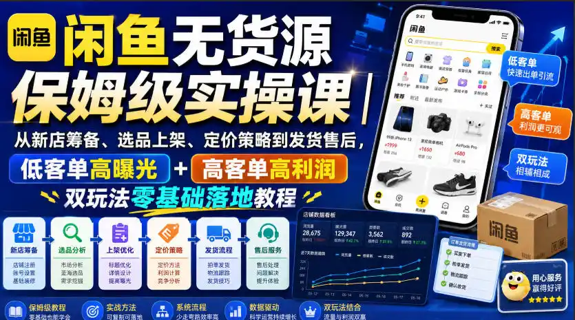闲鱼无货源保姆级实操课｜从新店筹备、选品上架、定价策略到发货售后，低客单高曝光+高客单高利润双玩法零基础落地教程-聚创源