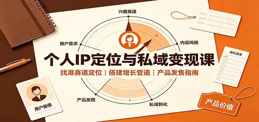 个人IP定位与私域变现课：找准赛道定位，搭建增长管道，产品发售指南-聚创源