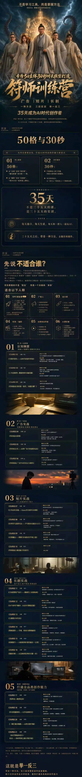 符师训练营-35天成为AI时代创作者,广告+短片+漫剧+智能体四大实战方向,掌握从创意到上线的完整工作流-聚创源