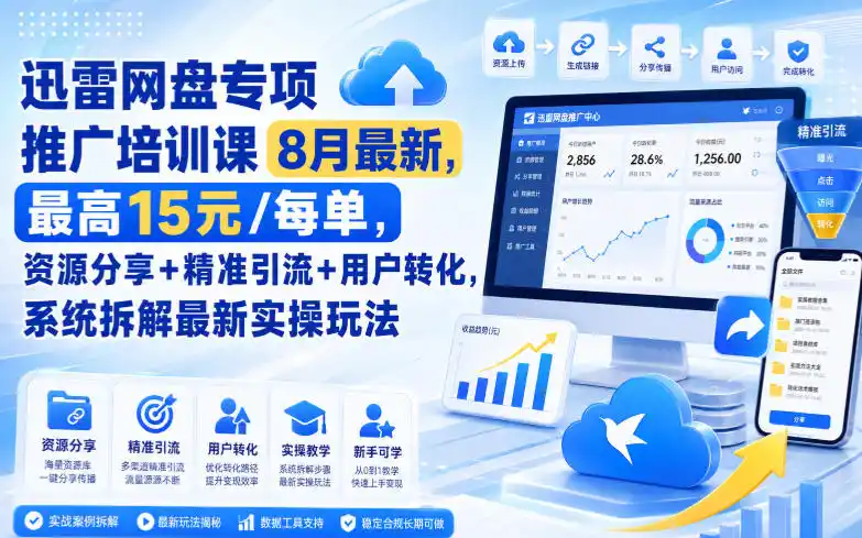 迅雷网盘专项推广培训课9月最新，最高15米/每单，资源分享+精准引流+用户转化，系统拆解最新实操玩法(更新0915)-聚创源
