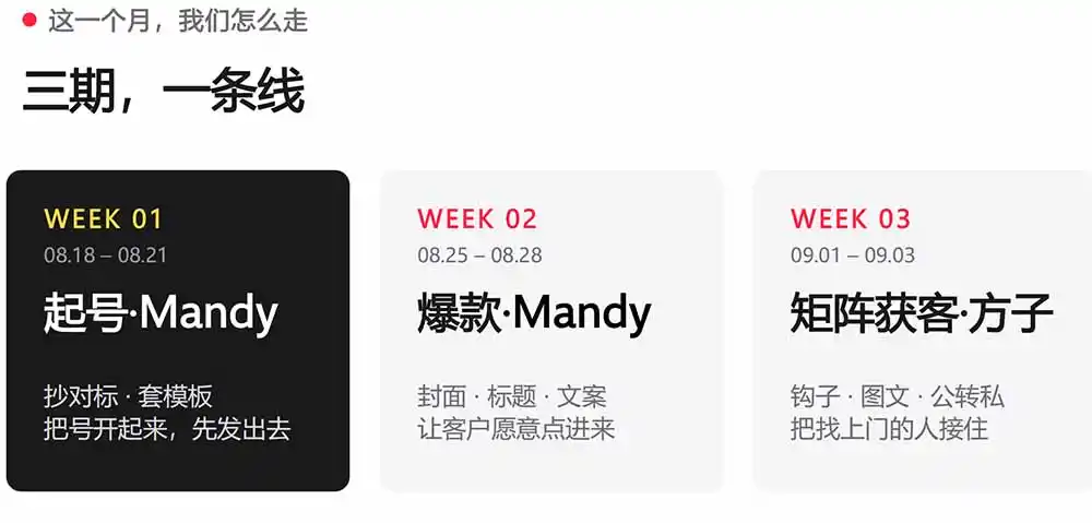 AI+小红书变现2026实战营-9月：Mandy起号爆款+方子矩阵获客，掌握封面文案、图文钩子与私域转化完整方法体系-聚创源