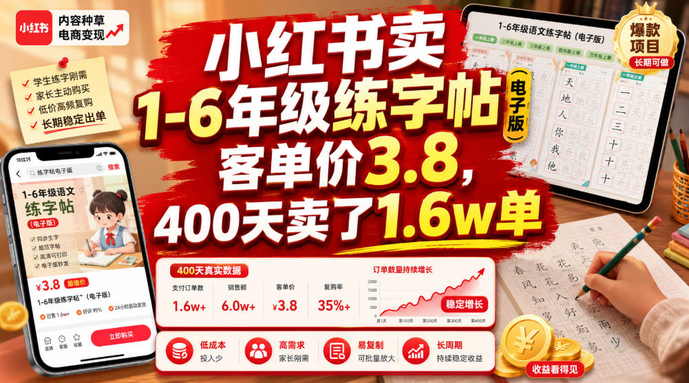 小红书卖1-6年级练字帖(电子版)，客单价3.8，400天卖了1.6w单-聚创源
