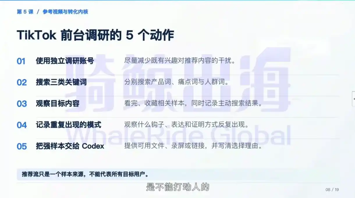 Codex跨境电商内容效率入门课-聚创源