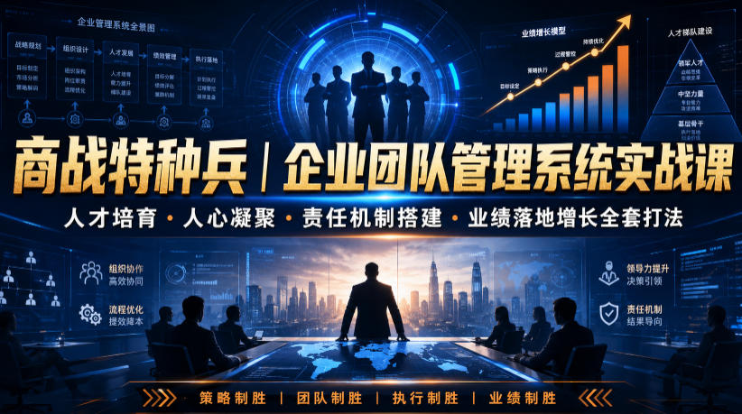 商战特种兵|企业团队管理系统实战课人才培育・人心凝聚・责任机制搭建・业绩落地增长全套打法-聚创源