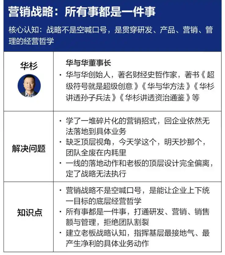 营销战略落地班2026年6月线下课,关键媒体战略|关键产品战略|关键动作战略-聚创源