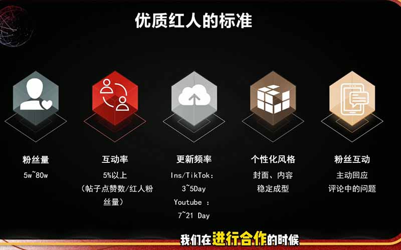 2026海外红人营销实理论课：TikTok+YouTube+Instagram三大平台算法与底层逻辑全拆解-聚创源
