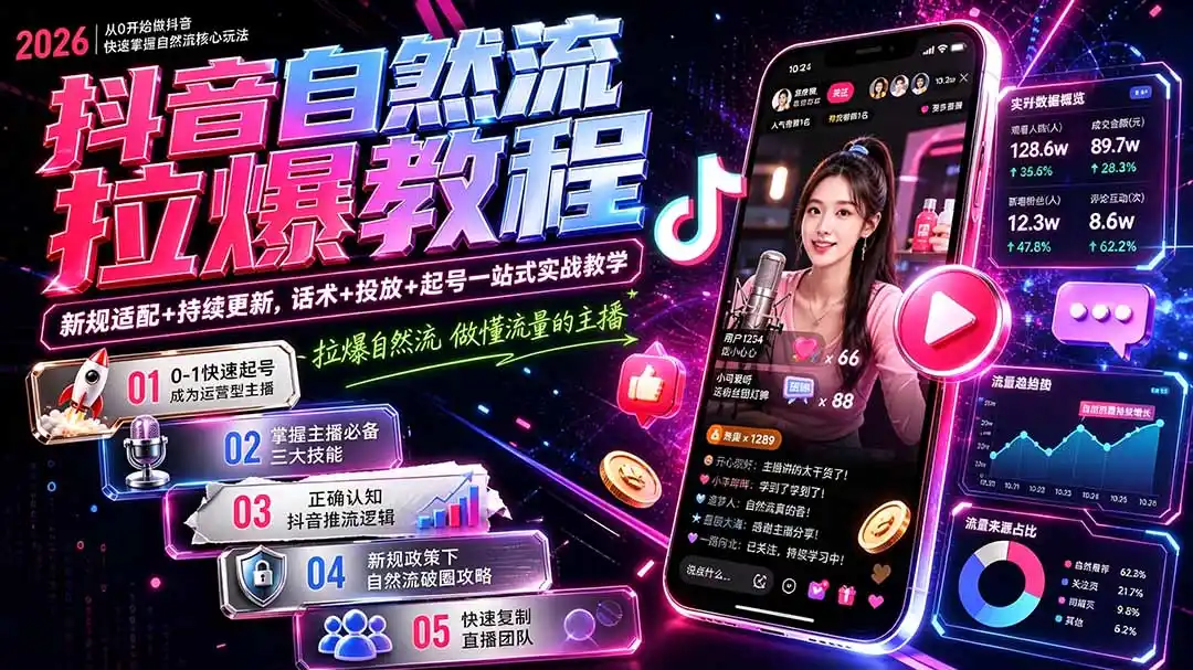抖音自然流拉爆教程-更新9月：做懂流量的主播，新规适配+持续更新，话术+投放+起号一站式实战教学-聚创源