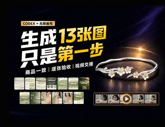 一张商品图，跑出13张电商图和15秒视频方案：这套Skill到底怎么工作？-聚创源
