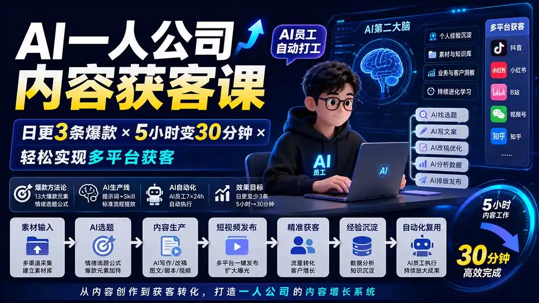 AI一人公司内容获客课-更新8月：日更3条爆款×5小时变30分钟×AI员工自动打工，轻松实现多平台获客-聚创源