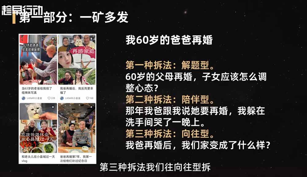2026小红书爆款实战营：15天系统特训｜精准账号定位｜黄金内容结构｜成套素材公式落地教程-聚创源