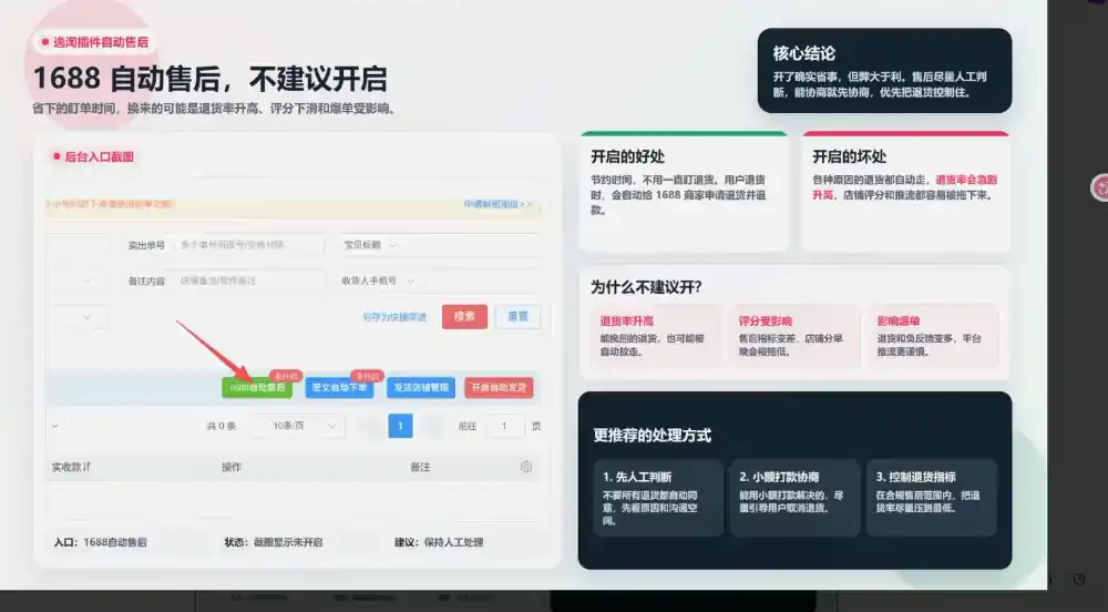 书豪必胜小红书电商sop(更新9月)-聚创源