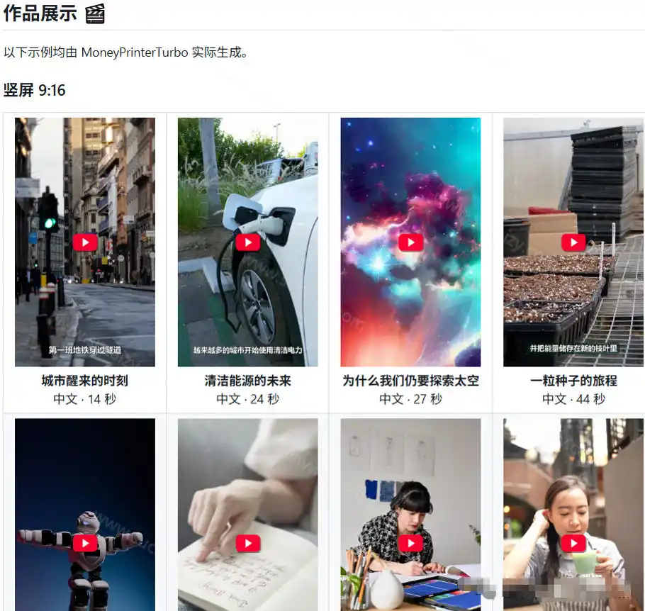 Github惊人132 k stars项目!AI自动生成短视频工具,根据主题或关键词自动生成视频 Github惊人132 k stars项目!AI自动生成短视频工具,根据主题或关键词自动生成视频