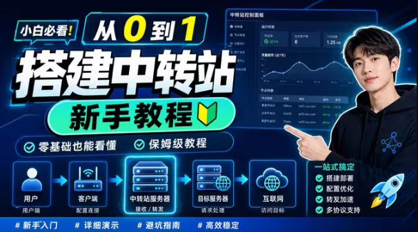 0门槛手把手教你自建一个AI-Token中转站，零基础也能看懂，保姆级教程-聚创源