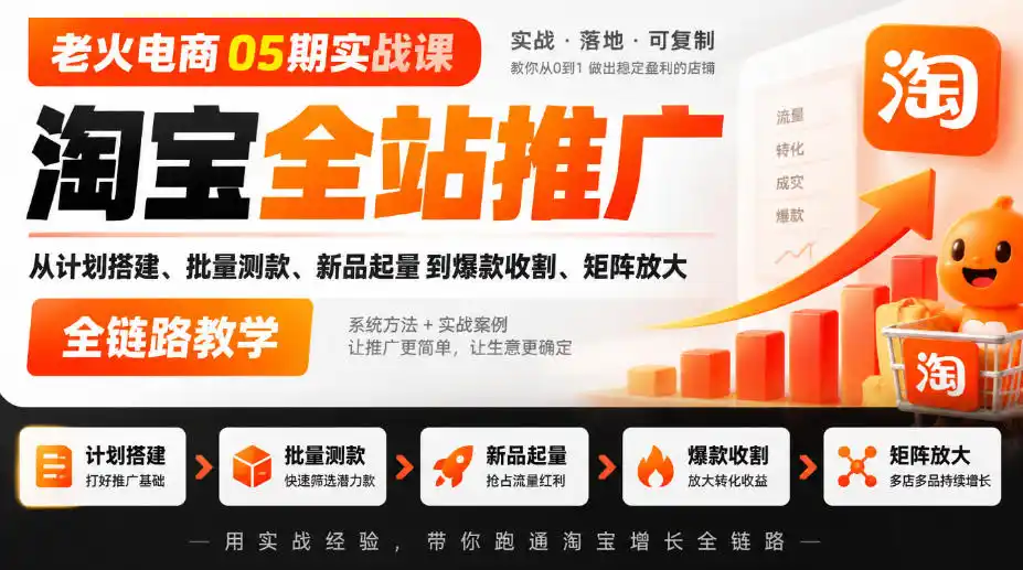 老火电商05期实战课|淘宝全站推广从计划搭建、批量测款、新品起量到爆款收割、矩阵放大全链路教学-聚创源