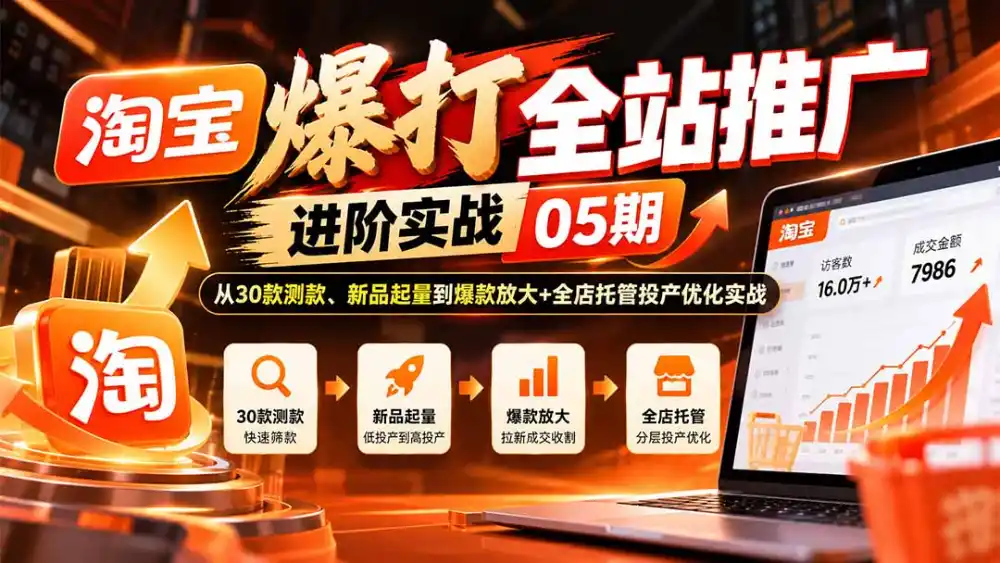 淘宝爆打全站推广进阶实战05期:从30款测款、新品起量到爆款放大+全店托管投产优化实战-聚创源