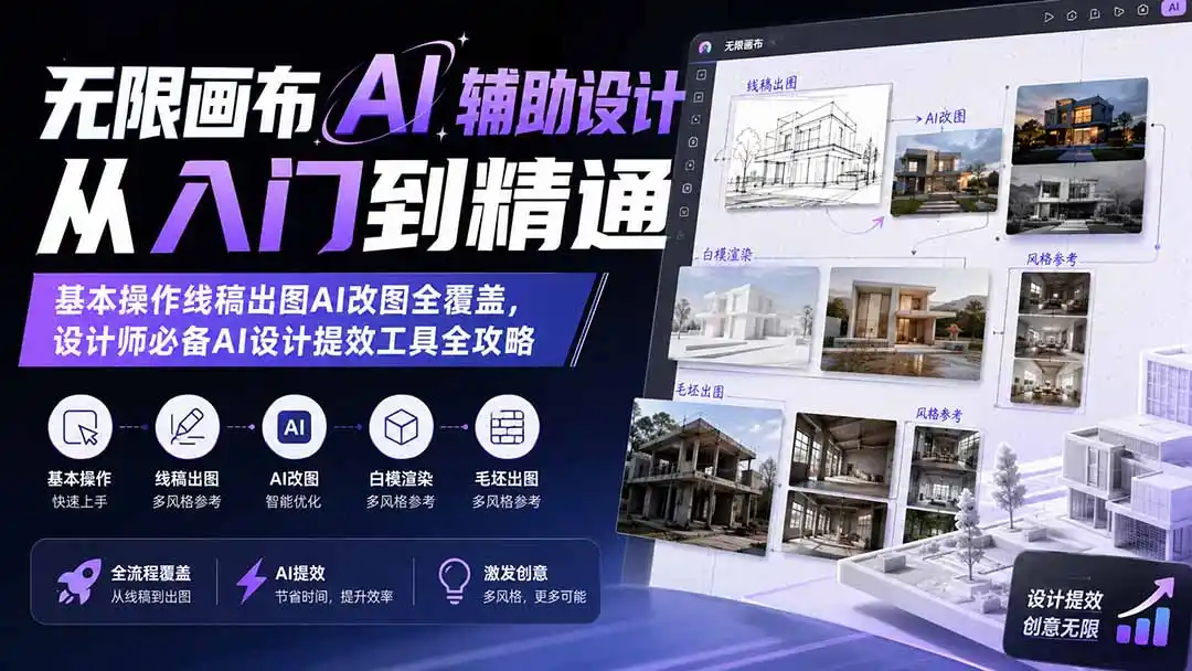 无限画布AI辅助设计从入门到精通；基本操作线稿出图AI改图全覆盖，设计师必备AI设计提效工具全攻略-聚创源