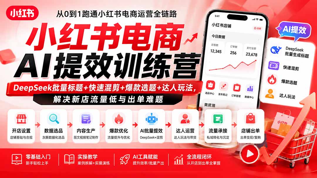 小红书电商AI提效训练营—DeepSeek批量标题+快速混剪+爆款选题+达人玩法，解决新店流量低与出单难题-聚创源