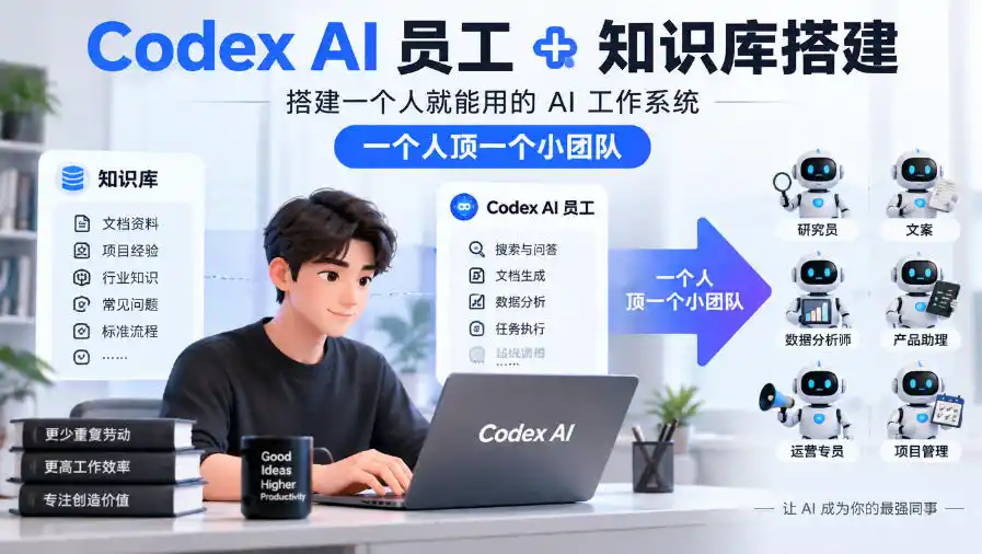 Codex AI员工+知识库搭建，搭建一个人就能用的AI工作系统，一个人顶一个小团队-聚创源