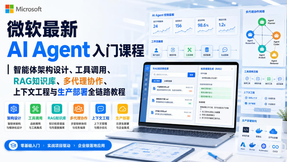 微软最新AI Agent入门课程|智能体架构设计、工具调用、RAG知识库、多代理协作、上下文工程与生产部署全链路教程【英文】-聚创源