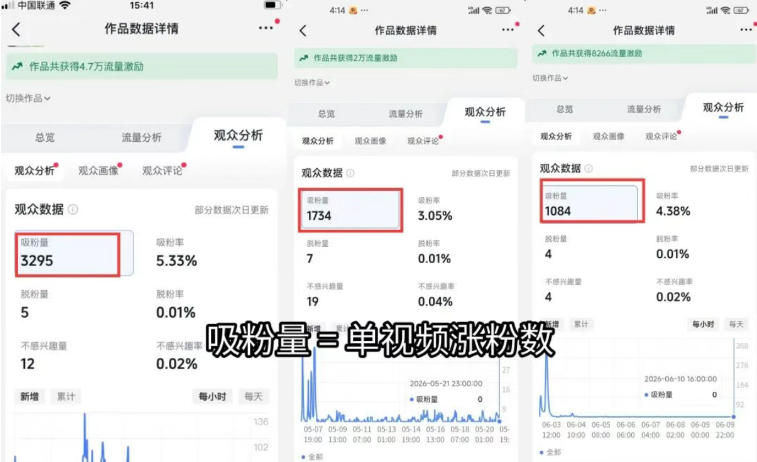 苗子起号涨粉实战变现训练营，多类目零基础爆款起号、精准起号节奏、新手稳涨粉可落地变现全课-聚创源