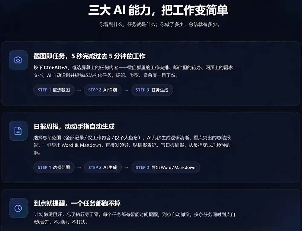 天天写日报周报写到头疼？截图一键选屏幕内容，AI 自动把它变成结构化任务，极简工作日记-聚创源