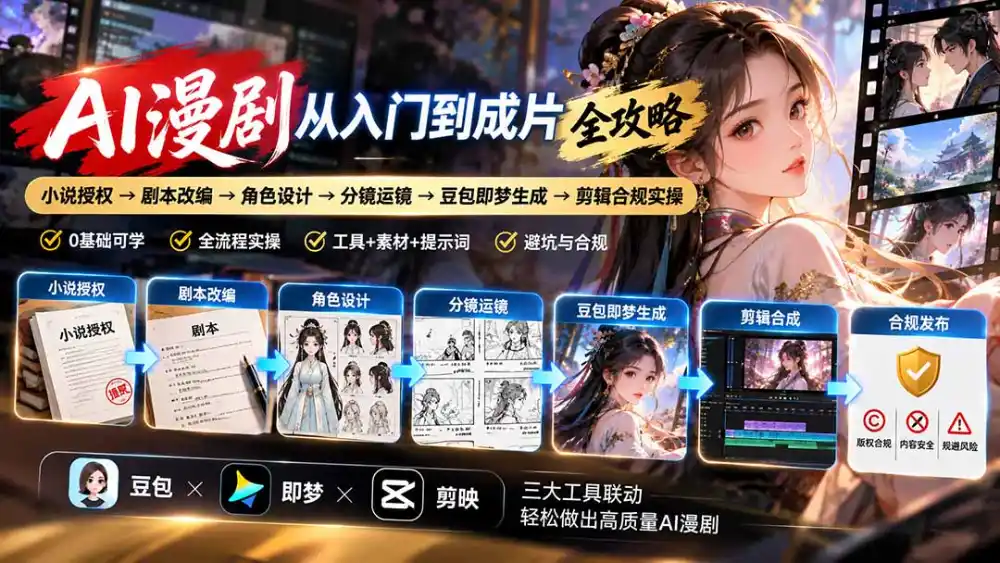 AI漫剧从入门到成片全攻略:小说授权→剧本改编→角色设计→分镜运镜→豆包即梦生成→剪辑合规实操-聚创源