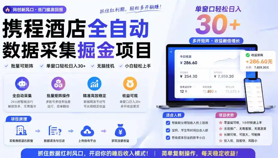 携程酒店采集挂G项目，批量可矩阵，单机轻松日入300+，开启你的睡后收入模式!【揭秘】-聚创源
