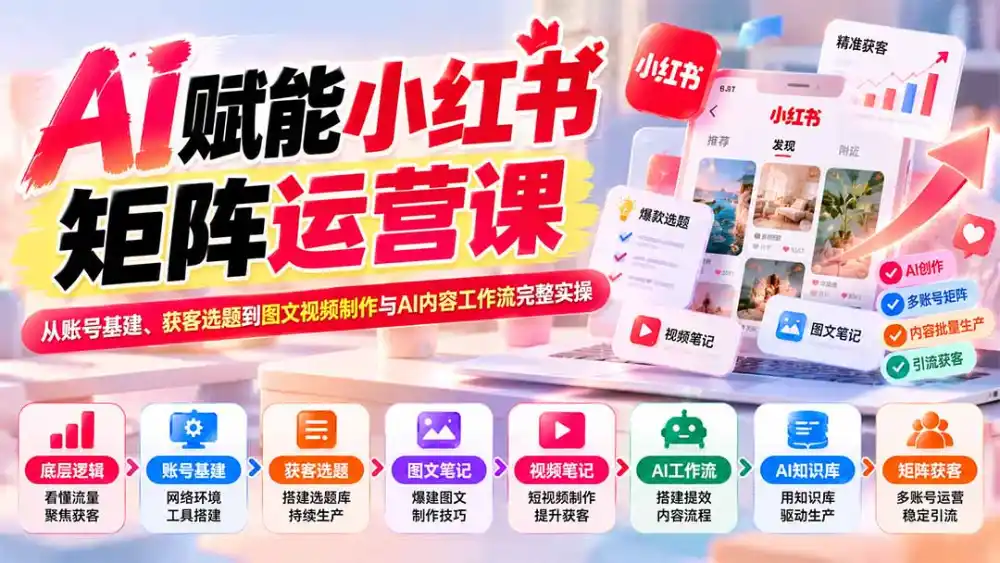 AI赋能小红书矩阵运营课：从账号基建、获客选题到图文视频制作与AI内容工作流完整实操-聚创源