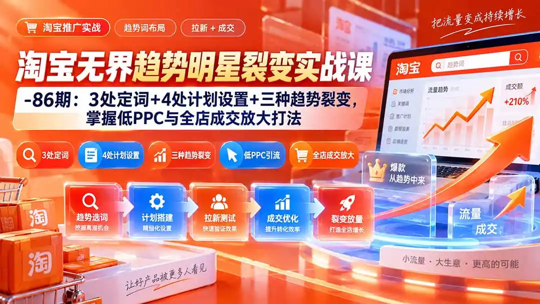 淘宝无界趋势明星裂变实战课-86期：3处定词+4处计划设置+三种趋势裂变，掌握低PPC与全店成交放大打法-聚创源