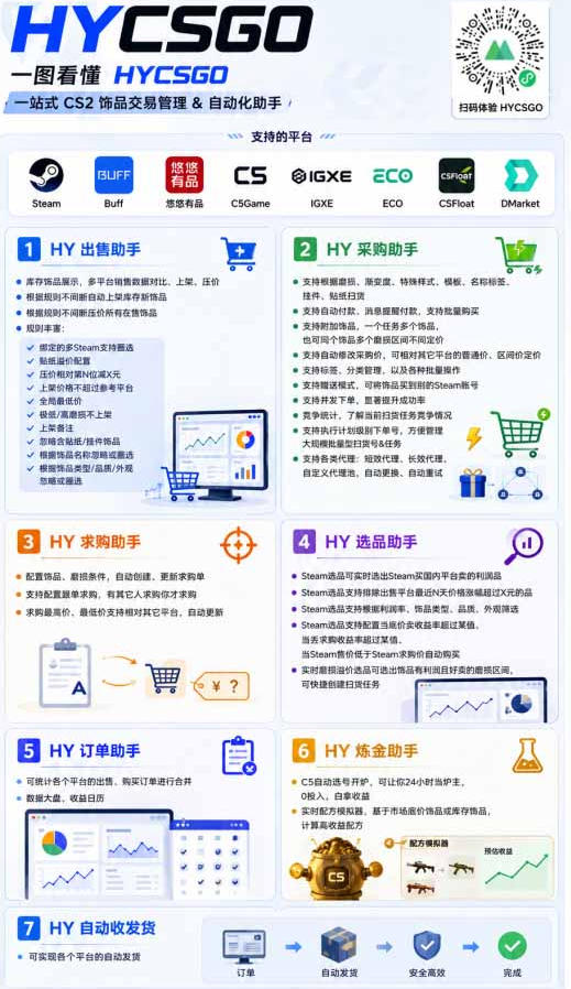 稳定游戏搬砖副业，日入百元，两套全自动挂G方案，无需人工盯守！【揭秘】-聚创源