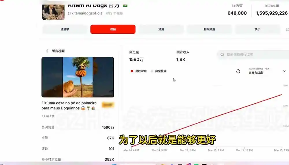 YouTube油管AI视频变现教程-更新0926：账号搭建×AI成片×去重限流解决方案×YPP变现×AI真人生成×人物一致性-聚创源
