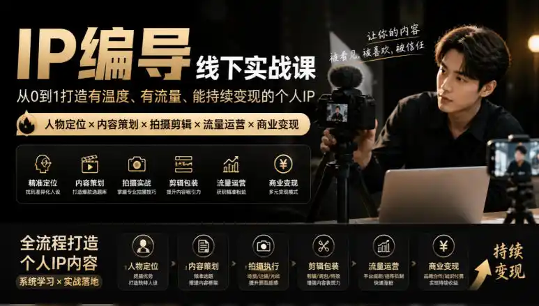 【无水印】IP编导线下实战课，从人物定位到短视频拍摄剪辑，全流程打造有温度、有流量、能持续变现的个人IP内容-聚创源