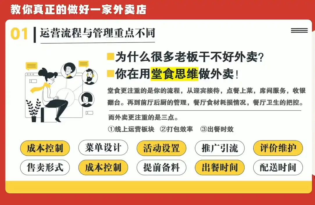 开一家赚钱的外卖店：新店引爆·运营提效·精准投放-聚创源