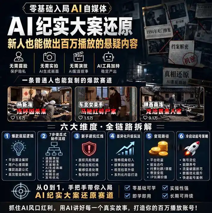 抖音8W粉丝博主的AI纪实大案还原教学,新人也能做出百W播放的悬疑内容,抓住AI风口红利,用AI讲好每一个真实故事 抖音8W粉丝博主的AI纪实大案还原教学,新人也能做出百W播放的悬疑内容,抓住AI风口红利,用AI讲好每一个真实故事