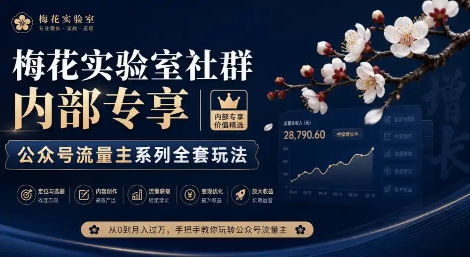 梅花实验室社群内部专享-公众号流量主系列全套玩法-聚创源