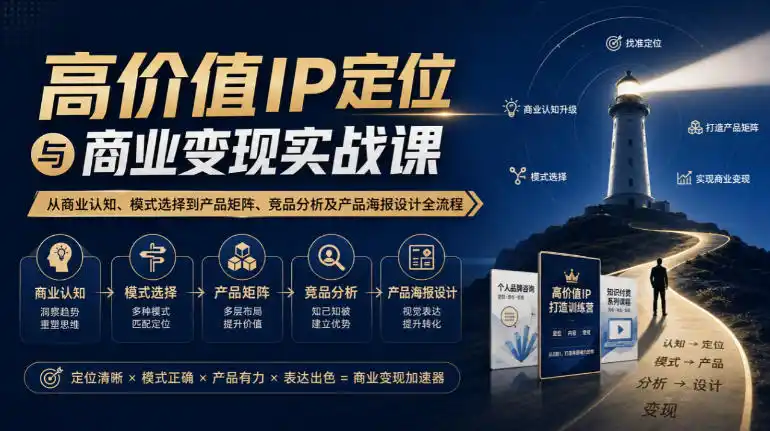 【无水印】高价值IP定位与商业变现实战课，从商业认知、模式选择到产品矩阵、竞品分析及产品海报设计全流程-聚创源