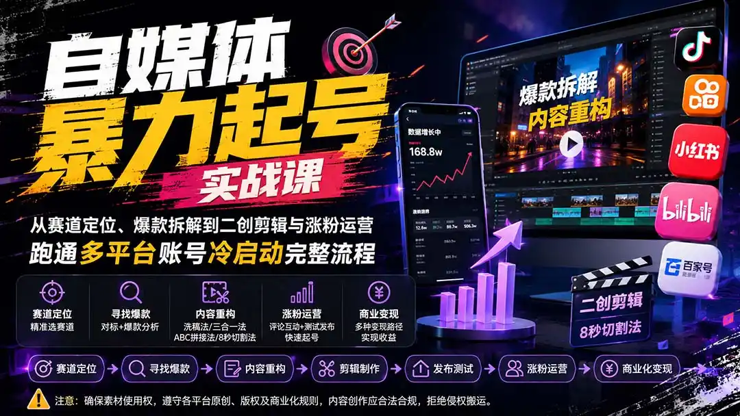 自媒体暴力起号实战课：从赛道定位、爆款拆解到二创剪辑与涨粉运营，跑通多平台账号冷启动完整流程-聚创源