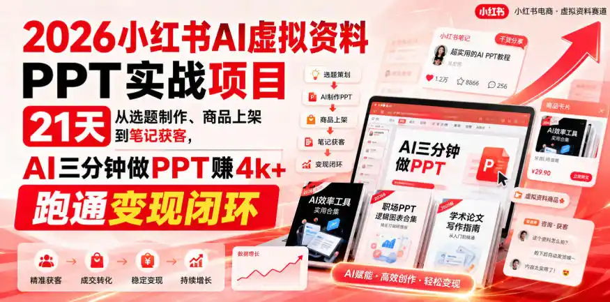 【无水印】2026小红书AI虚拟资料PPT实战项目，21天从选题制作、商品上架到笔记获客，AI三分钟做PPT赚4k+跑通变现闭环(更新0927)-聚创源