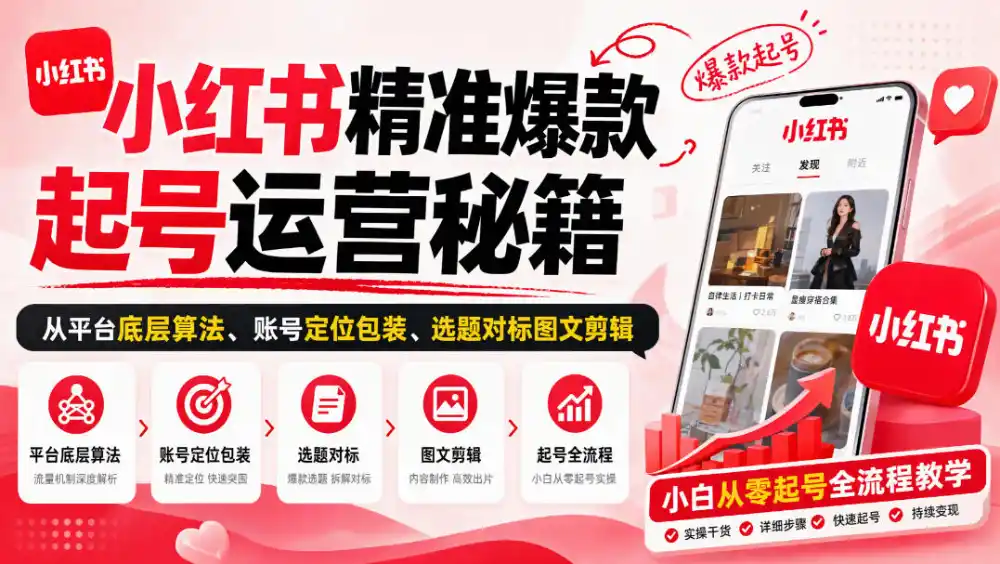 小红书精准爆款起号运营秘籍，从平台底层算法、账号定位包装、选题对标图文剪辑，小白从零起号全流程-聚创源