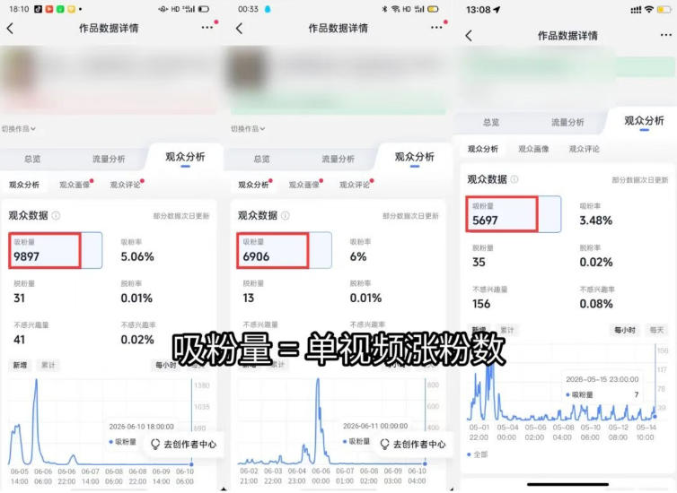 短视频矩阵起号涨粉变现训练营|多类目剪辑·矩阵起号·账号出售,0基础无露脸稳涨粉落地变现全课-更新-聚创源