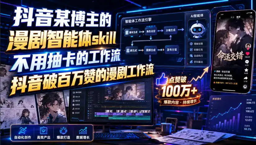 抖音某博主的漫剧智能体skill，不用抽卡的工作流，抖音破百万赞的漫剧工作流-聚创源