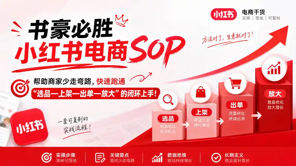 书豪必胜小红书电商sop,帮助商家少走弯路,快速跑通”选品—上架—出单—放大”的闭环(更新9月)-聚创源