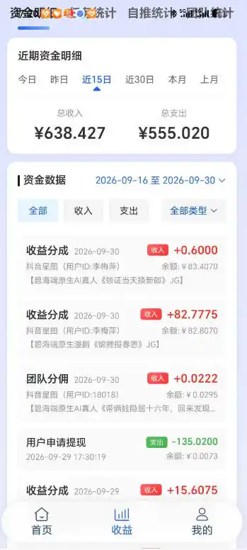抖音星图漫剧短剧自刷广告撸收益,一个号单机50-150之间,可批量操作放大收益 抖音星图漫剧短剧自刷广告撸收益,一个号单机50-150之间,可批量操作放大收益