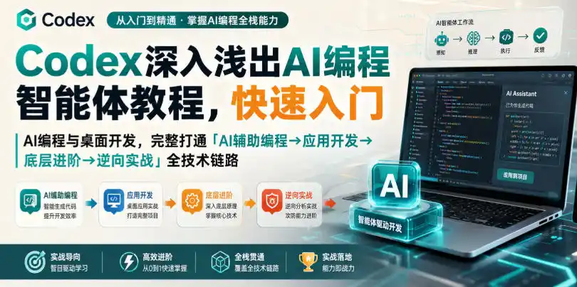 Codex深入浅出AI编程智能体教程，快速入门AI编程与桌面开发，打通「AI辅助编程→应用开发→底层进阶→逆向实战」全技术链路-聚创源