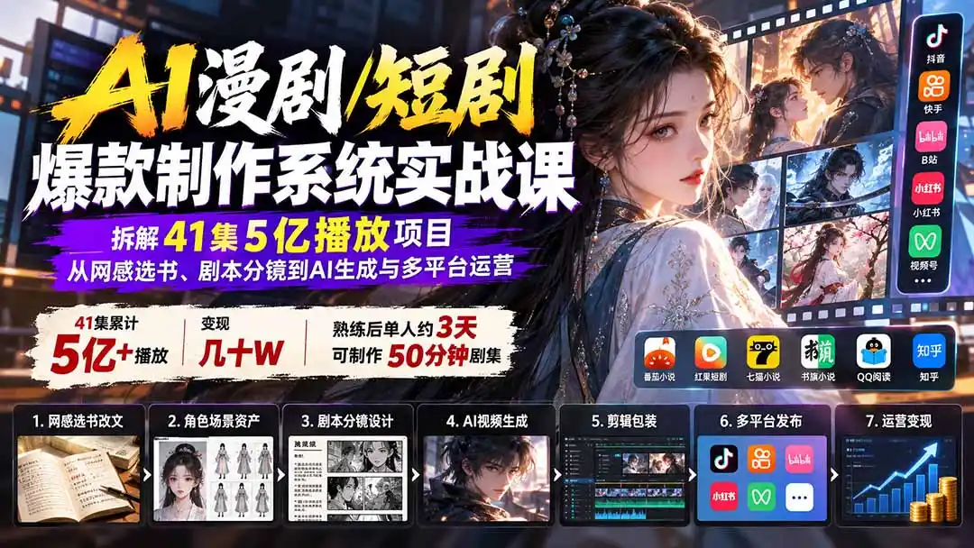 AI漫剧/短剧爆款制作系统实战课：拆解41集5亿播放项目，从网感选书、剧本分镜到AI生成与多平台运营-聚创源