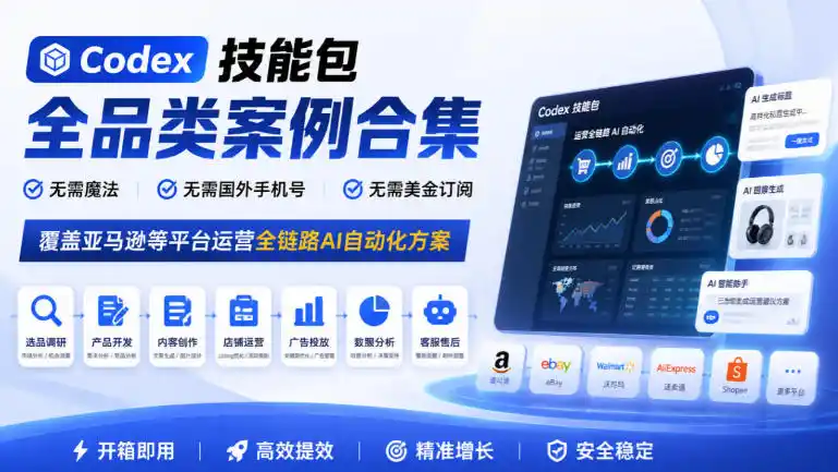 Codex技能包全品类案例合集，无需魔法、无需国外手机号、无需美金订阅，覆盖亚马逊等平台运营全链路AI自动化方案-聚创源