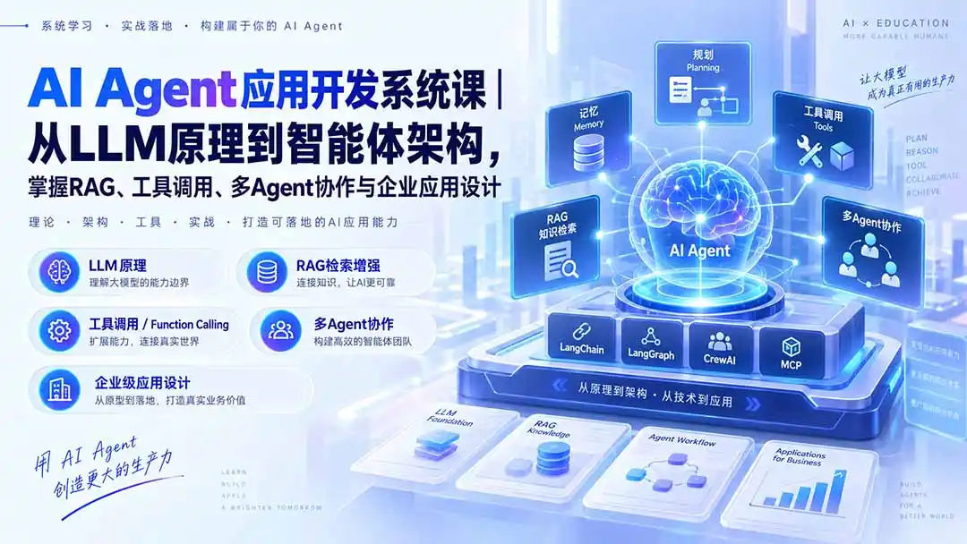 AI Agent应用开发系统课-179节｜从LLM原理到智能体架构，掌握RAG、工具调用、多Agent协作与企业应用设计-聚创源