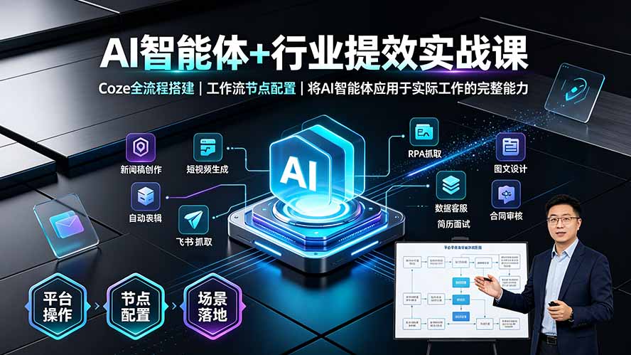 AI智能体+行业提效实战课·Coze全流程搭建|工作流节点配置|将AI智能体应用于实际工作的完整能力-聚创源